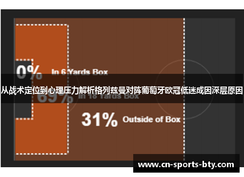 从战术定位到心理压力解析格列兹曼对阵葡萄牙欧冠低迷成因深层原因