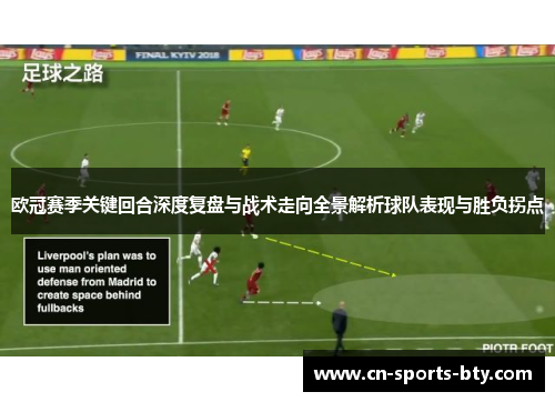 欧冠赛季关键回合深度复盘与战术走向全景解析球队表现与胜负拐点