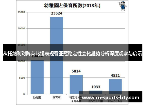 从托纳利对阵莱比锡表现看亚冠稳定性变化趋势分析深度观察与启示